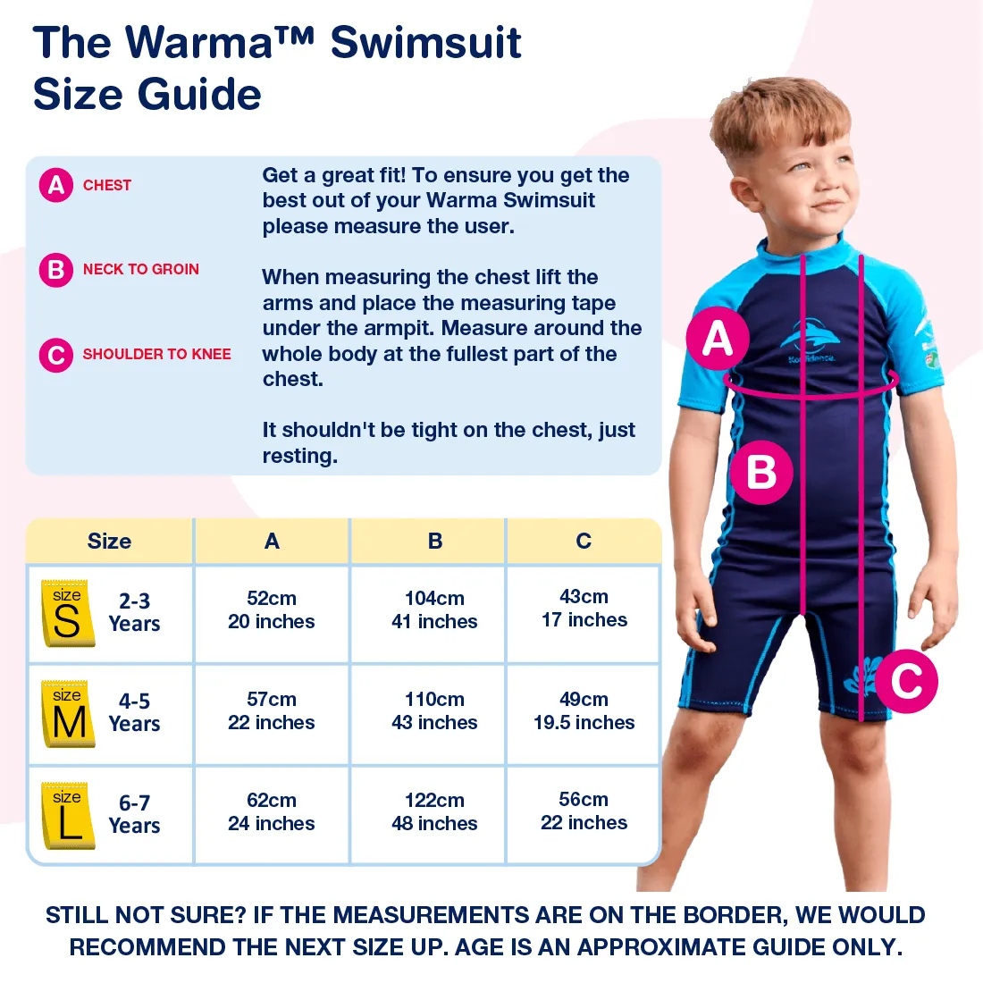 Konfidence Warma Wetsuit Made With e-Flex