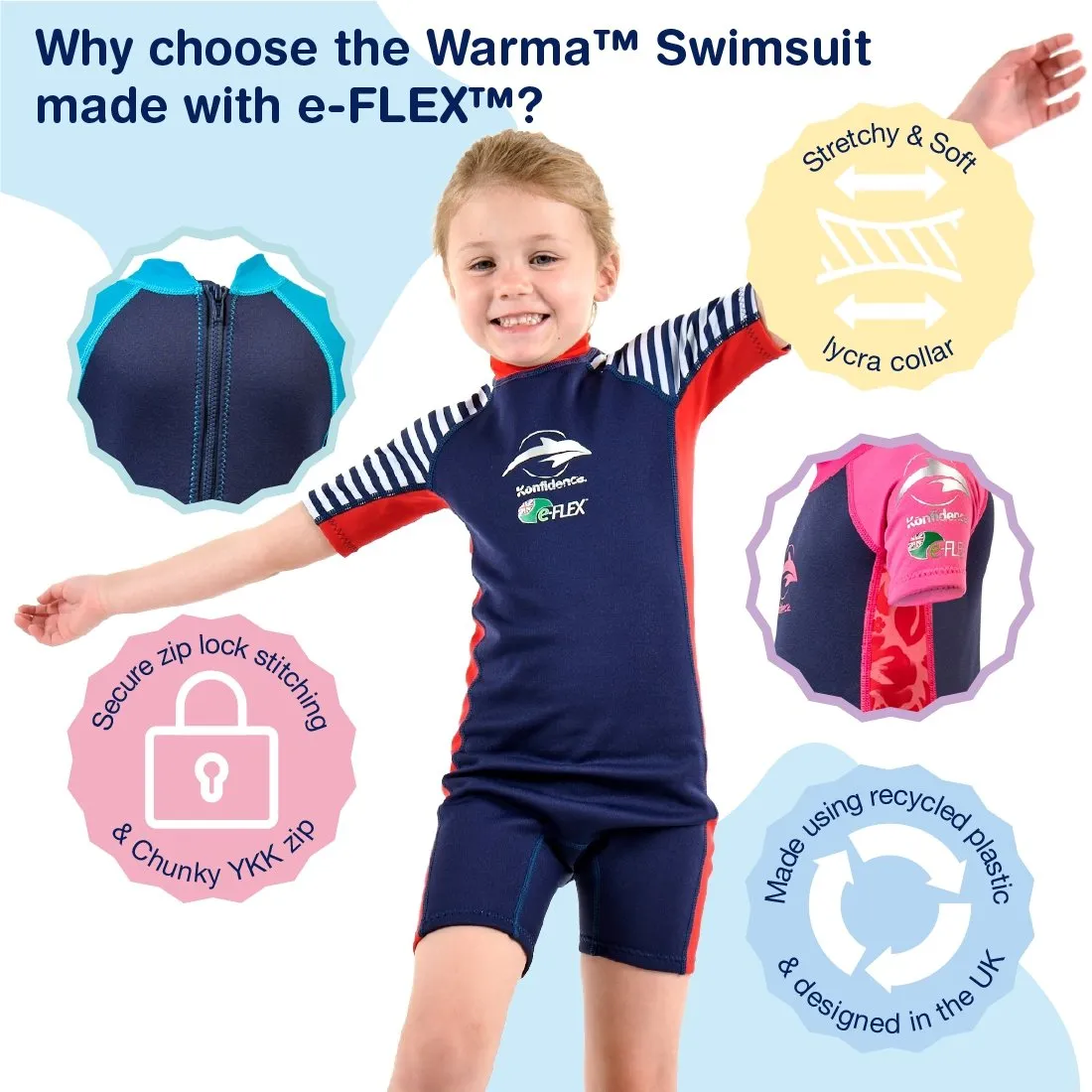 Konfidence Warma Wetsuit Made With e-Flex